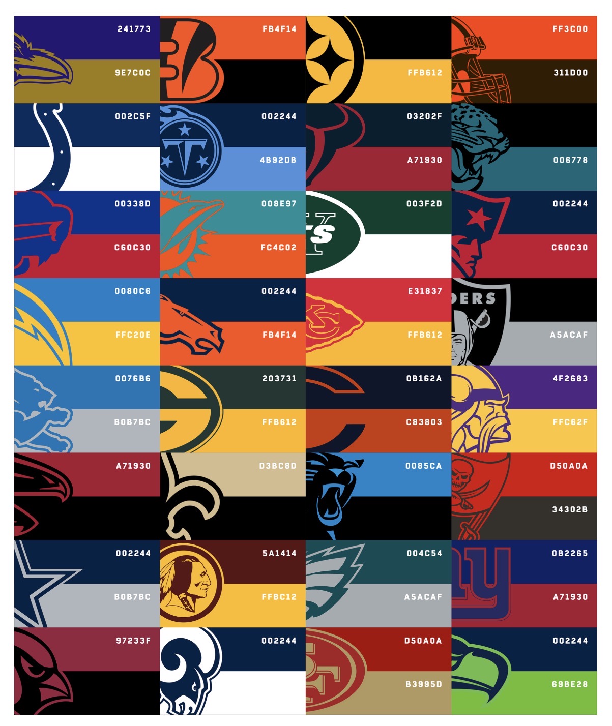 The NFL football bag charm